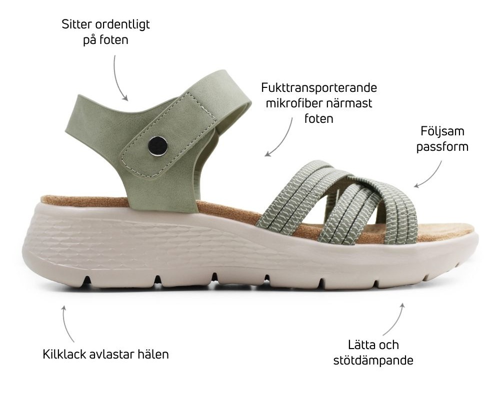 Sitter ordentligt på foten, kilklack avlastar, följsam passform, lätta och stötdämpande, fotbädd i mikrofiber