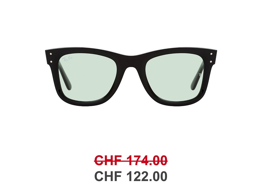 Sonnenbrillen-Empfehlung 1