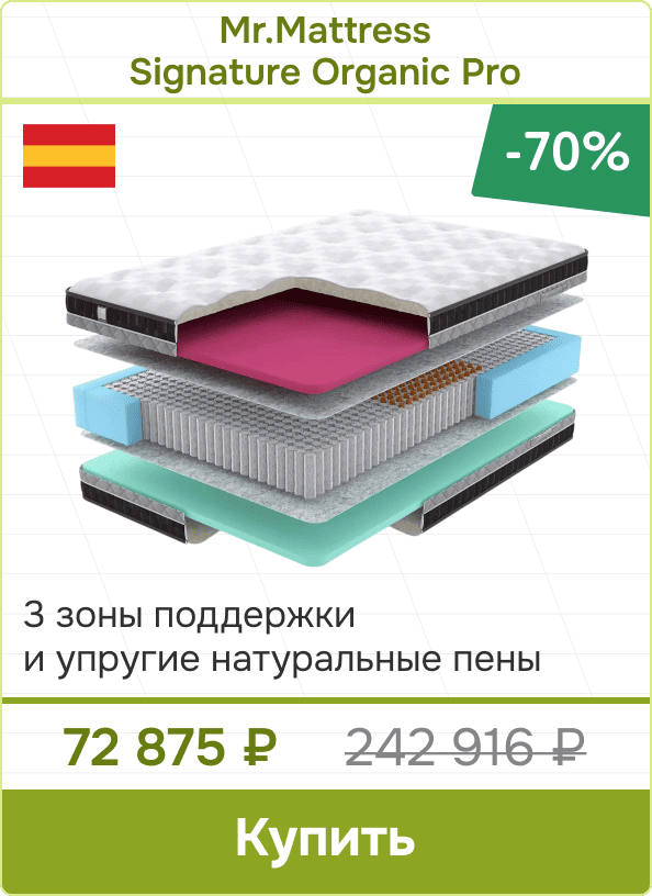 Матрас Mr.Mattress с зональным пружинным блоком