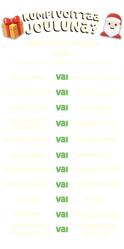 Kumpi voittaa jouluna? Miten teillä vietetään joulu?