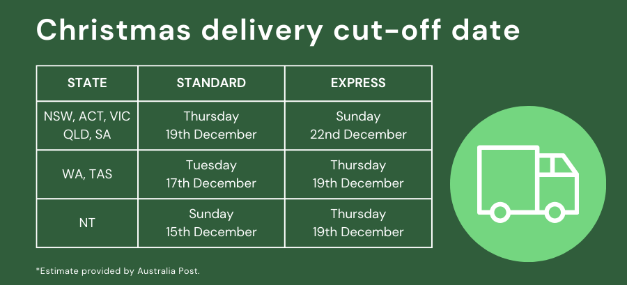 Christmas delivery cut off date