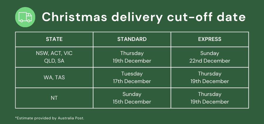 Christmas delivery cut off date