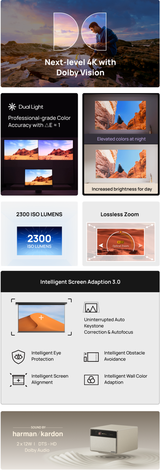 $650 OFF XGIMI Horizon Ultra 4K