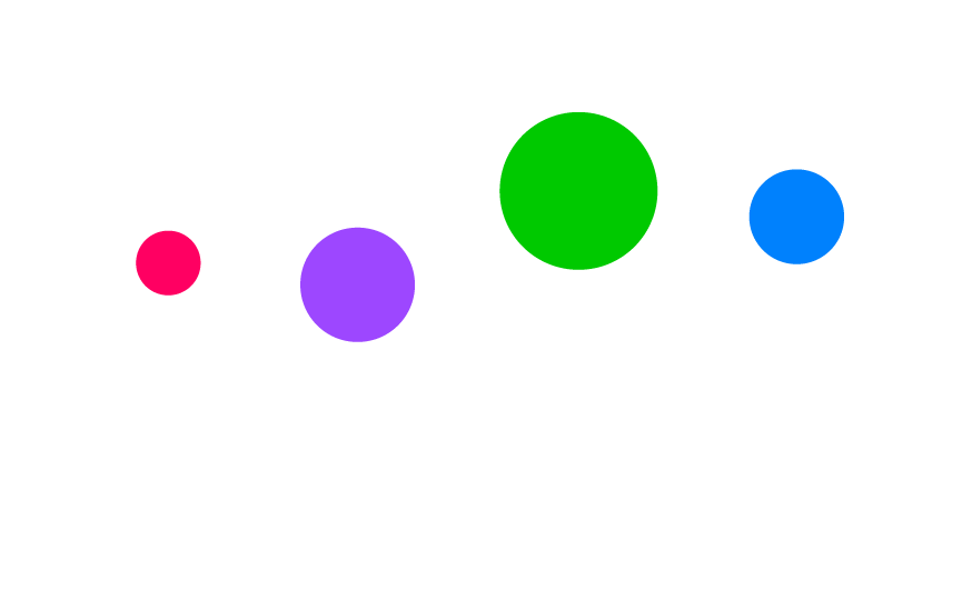 Moshtix