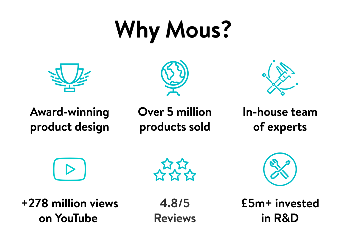 Why Mous?