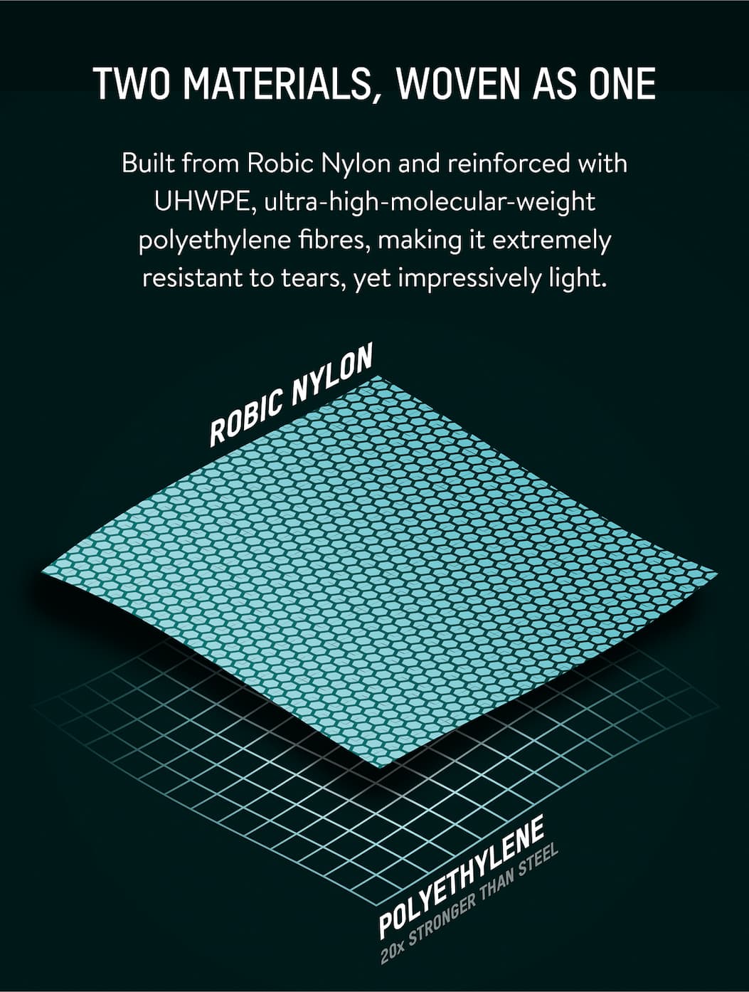 Impossible tear resistance