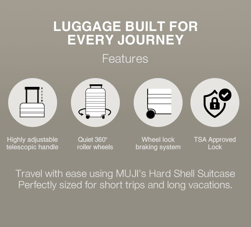 Luggage Information & Features