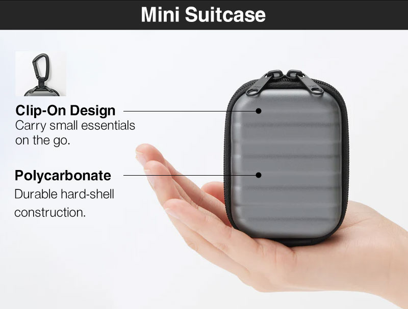 Shop Mini Suitcase