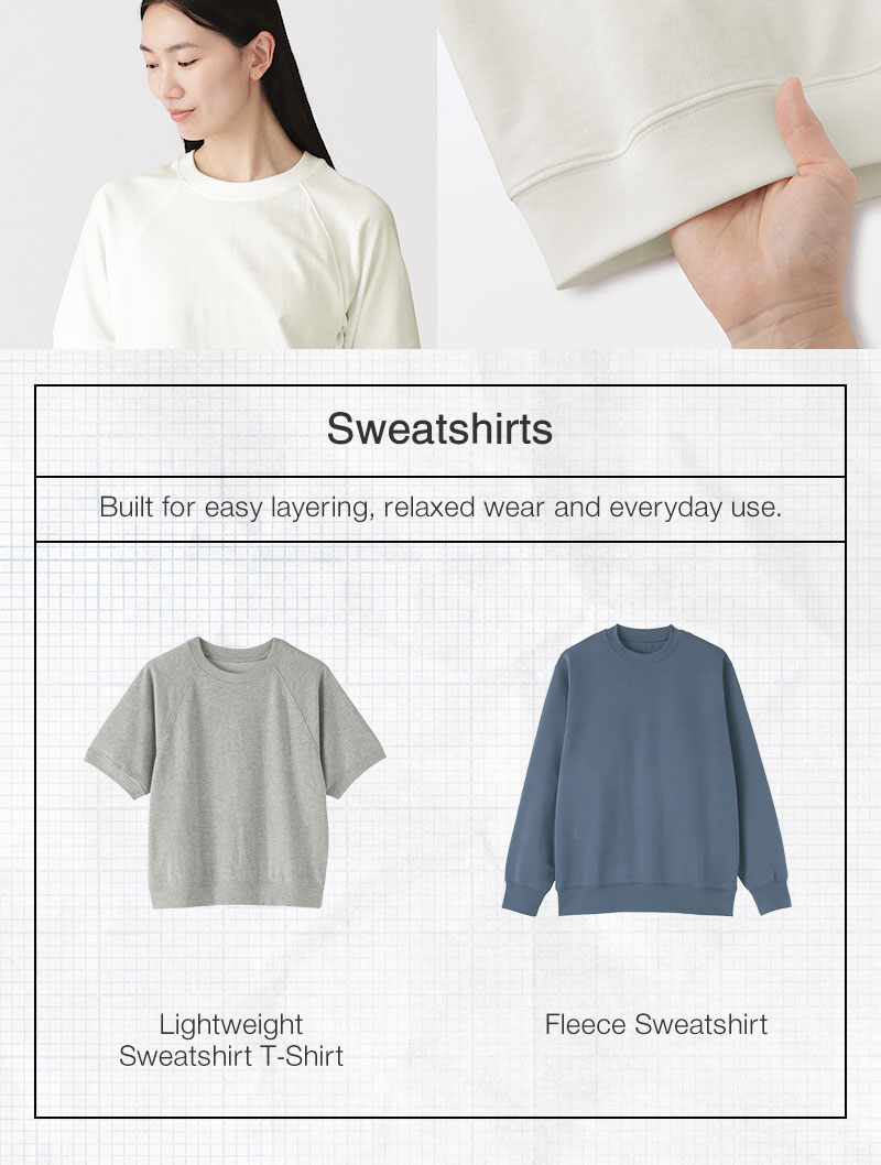 Shop Sweatshirts