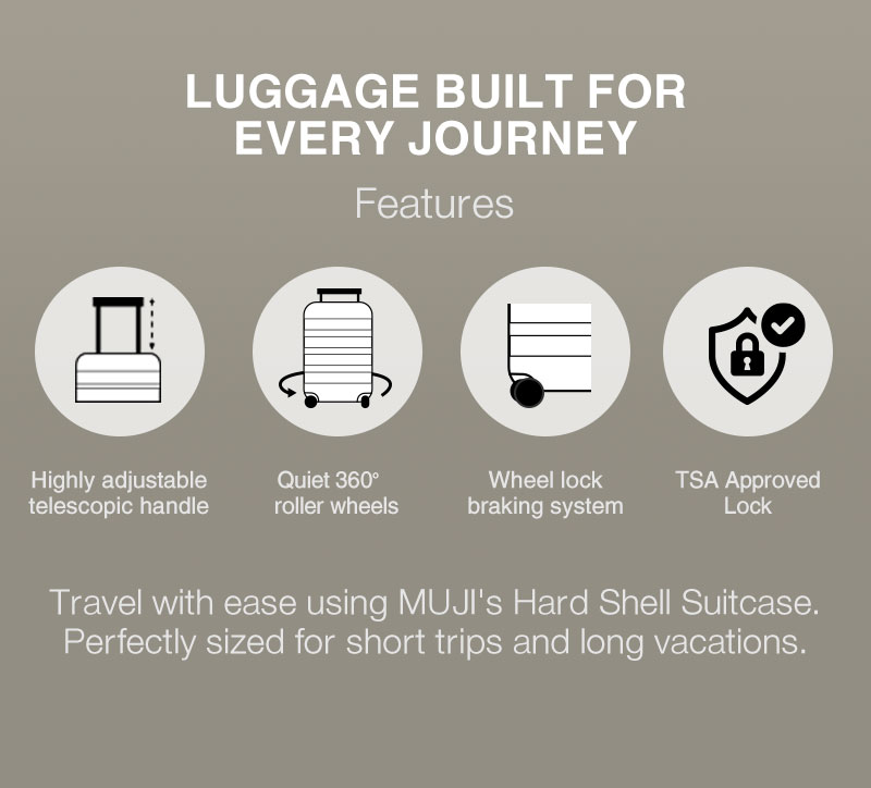 Luggage Information & Features