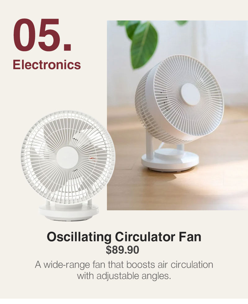Shop Oscillating Circulator Fan