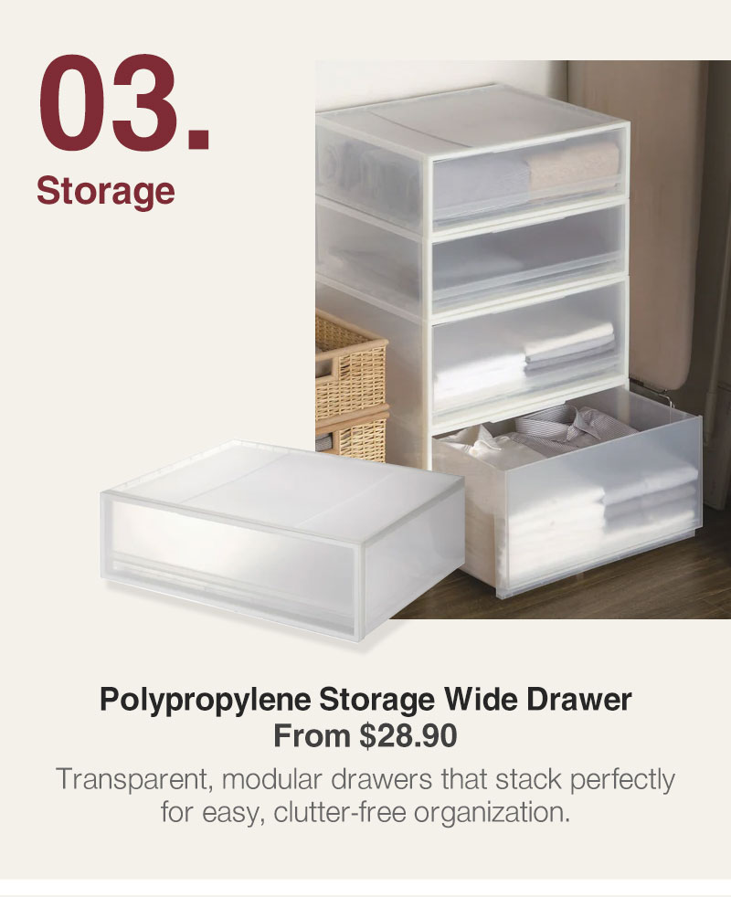 Shop Polypropylene Storage Wide Drawer