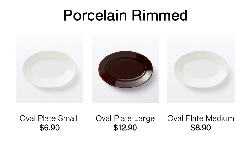 Shop Porcelain Rimmed