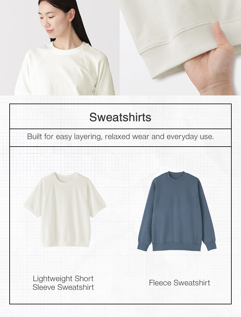 Shop Sweatshirts