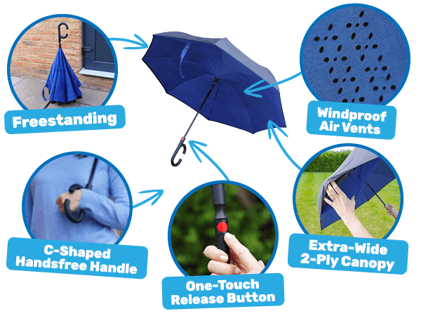 Better Brolly Features