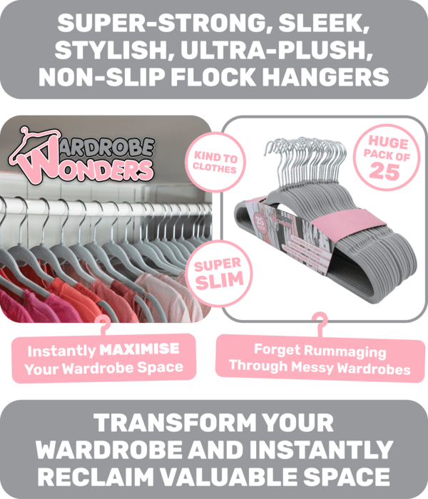 Wardrobe Wonders