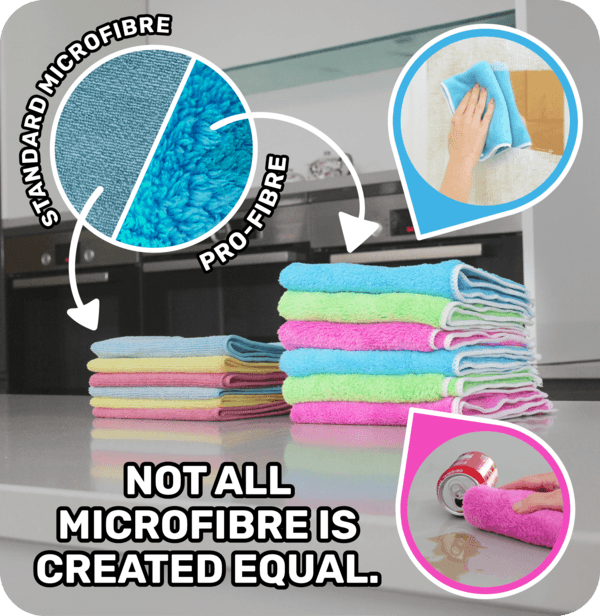 Not all microfibre is created equal. Comparing standard microfibre to Pro-Fibre
