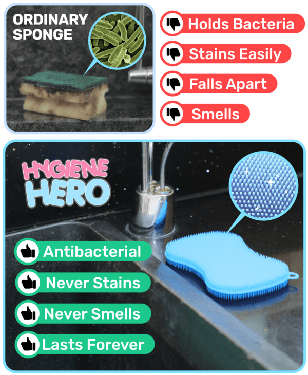 Hygiene Hero Features