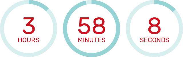 Countdown Timer