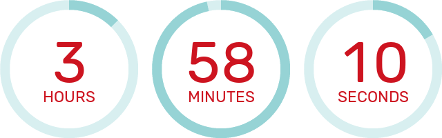 Countdown Timer