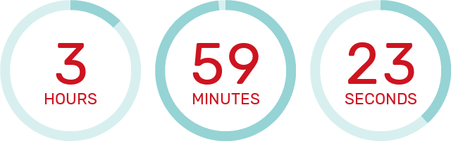 Countdown Timer