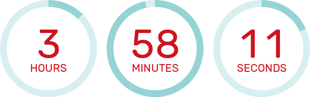 Countdown Timer
