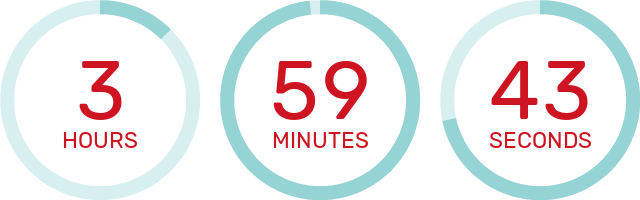 Countdown Timer