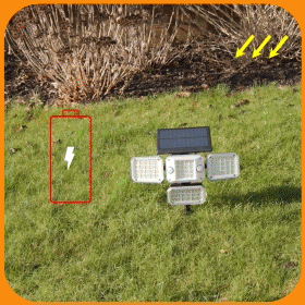 Solar Secure