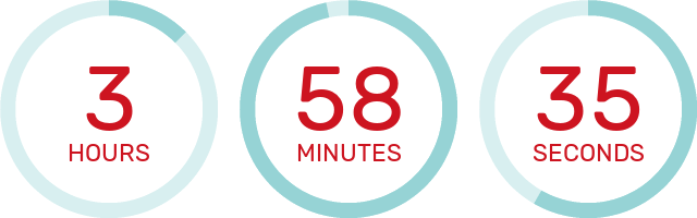 Countdown Timer