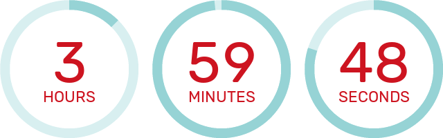 Countdown Timer