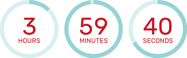 Countdown Timer