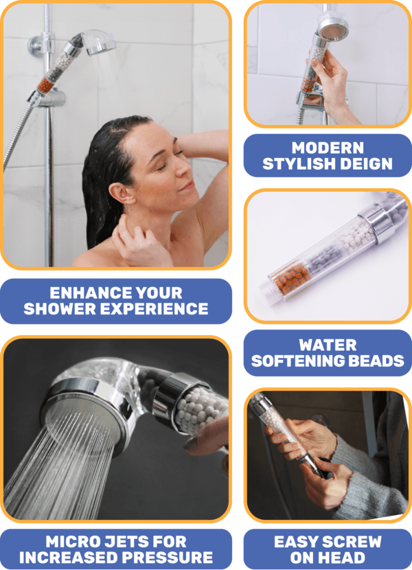 Happy Shower Head features