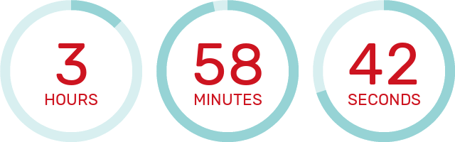 Countdown Timer