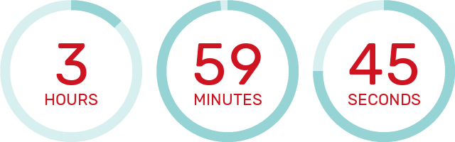 Countdown Timer