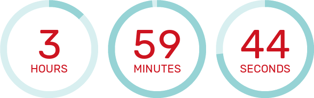 Countdown Timer