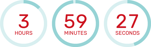 Countdown Timer