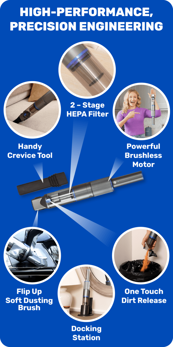 VortexPro features