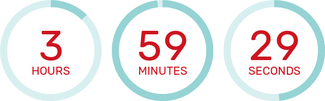 Countdown Timer
