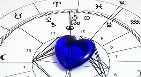 PC Astro - Astrologia!