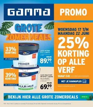 GAMMA