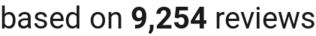 number of reviews