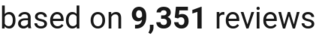 number of reviews