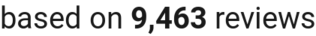 number of reviews
