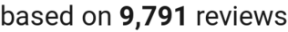 number of reviews