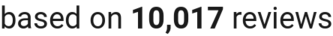 number of reviews