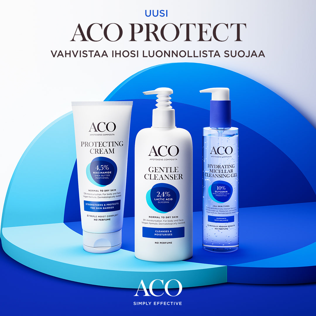 Aco Protect -20% joulukuun ajan