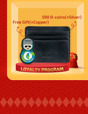 Loyalty Program Perks