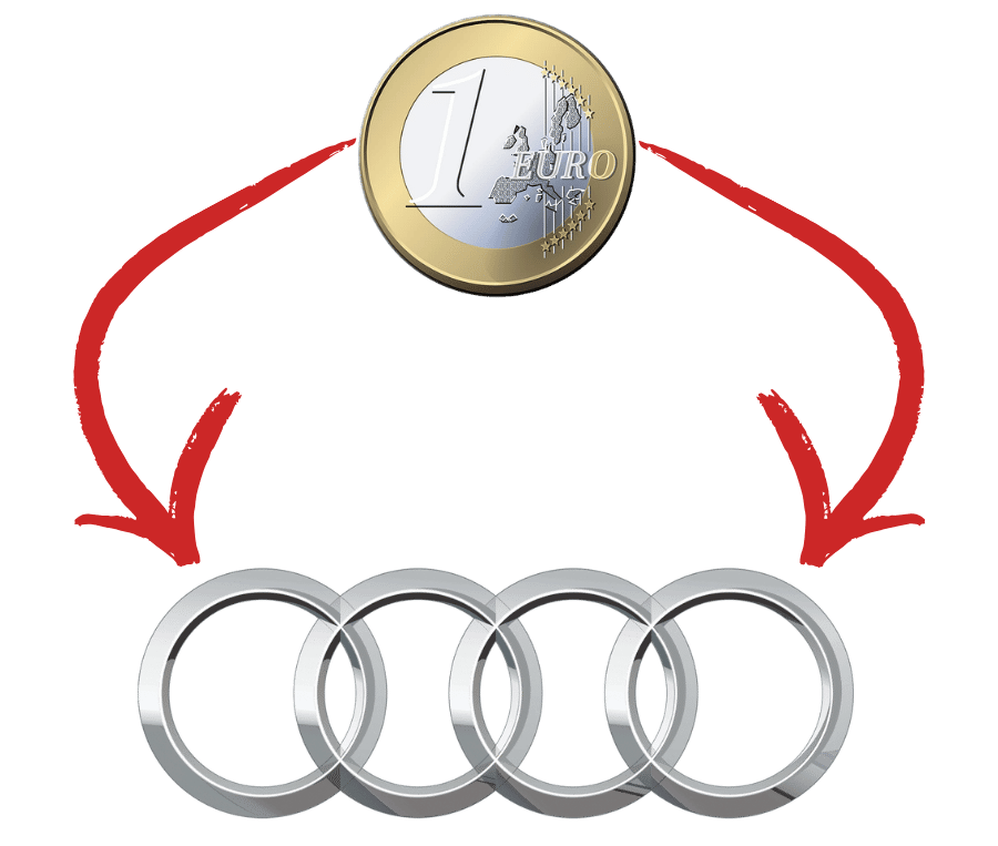Ooosch_Audi