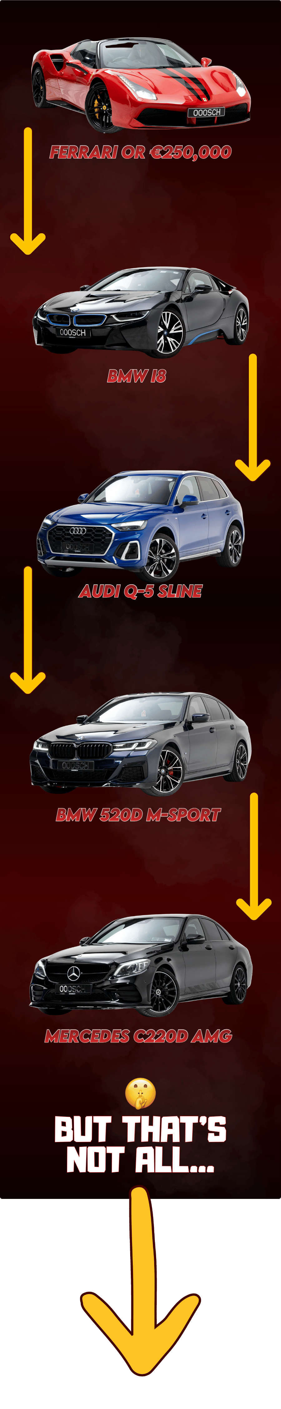 Ooosch_cars_list