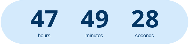 countdownmail.com